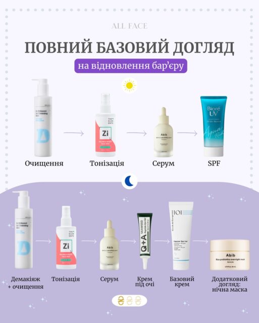 Ми знаємо — ви скучили 💔

Улюблена рубрика повертається: повний базовий догляд вже тут! 😏

Сьогодні: відновлюємо, насичуємо шкіру в зимовий період. Запит дійсно актуальний: перепади температур, сухість повітря у звʼязку з початком опалювального сезону, холодний різкий вітер — все це безумовно має вплив на мікробіом 💔

Зберігайте схему, замовляйте засоби, користуйтеся, любі 🙌🏻

P.S. Особливість цієї добірки — інноваційні засоби для очищення шкіри 2-в-1. Унікальний формат без пересушення 🥺