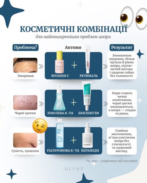 Робочі поєднання активів 🔥

Зберігайте, щоб не загубити 📌

👇🏻 Не знайшли свій запит? Просто напишіть у коментарі — наші консультанти підберуть догляд БЕЗКОШТОВНО!