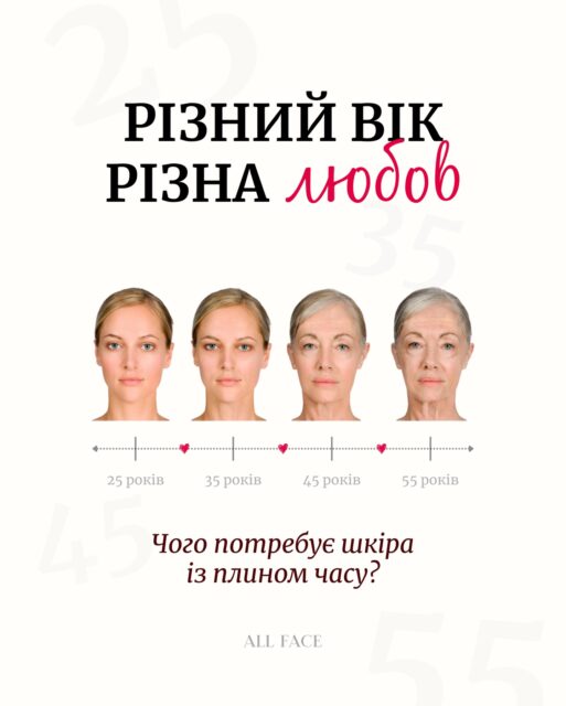 Вік змінює шкіру. Змінюється й форма турботи 💗

У кожному віці вона інша: у 25, 35, 45 і 55 — свої потреби, свої активи, своя формула догляду.

Гортай карусель, щоб дізнатися, яка «історія любові» підходить твоїй шкірі саме зараз.

👉 Збережи — знадобиться 💌