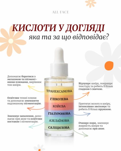 Зберігайте цю шпаргалку, щоб не загубити 🤍

Але пам’ятайте: шкірі не потрібні всі активи одразу. Їй потрібен правильно підібраний інгредієнт, у потрібній концентрації і з урахуванням особливостей саме вашої шкіри 🫰

У підборі догляду є багато нюансів:
тип шкіри, чутливість, стан бар’єру, поєднання активів та їх концентрації! 

Саме тому найкращий результат дає індивідуально підібраний догляд ✨

Напишіть будь-який коментар під цим постом —
і ми безкоштовно проконсультуємо вас щодо догляду! 🥰