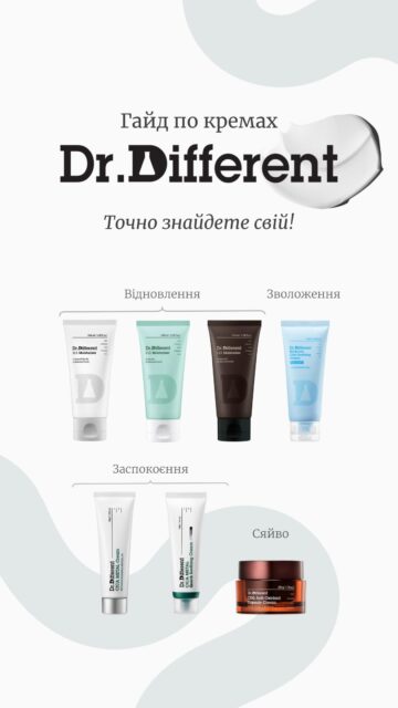 НЕ КУПУЙТЕ КРЕМИ ВІД DR.DIFFERENT...
...поки не подивитесь цей гайд! 🤫

Заплутатися в них легко. Але якщо знати головну різницю між формулами — обрати свій крем дуже просто.

🤍 Відновлююча лінійка
• 311 Moisturizer — підвищений вміст керамідів. Для сухої та пошкодженої шкіри.
• 113 Moisturizer — підвищений вміст жирних кислот. Для комбі та жирної шкіри зі схильністю до висипань.
• 131 Moisturizer — підвищений вміст холестерину. Для шкіри, якій не вистачає пружності.

💧 Базове зволоження
• Hyaluron Cool Soothing Cream — легкий крем для щоденного зволоження без переобтяження.

✨ Сяйво
• CEQ Anti-Oxidant Capsule Cream — для здорового glow-ефекту та антиоксидантного захисту.

🌿 Заспокоєння
• Cica Metal Cream — для швидкого зменшення почервоніння та відновлення чутливої шкіри.
• Cica Metal Quick Soothing Cream — той самий ефект, але в легшій текстурі.

DR.DIFFERENT — ЖОДНОГО ХАЙПУ. ТІЛЬКИ НАУКА!

Забирайте свій на сайті ALL FACE. 
📎 Посилання — в шапці профілю 📎